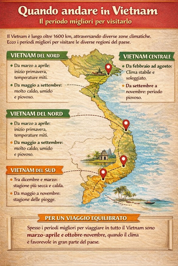 quando andare in vietnam