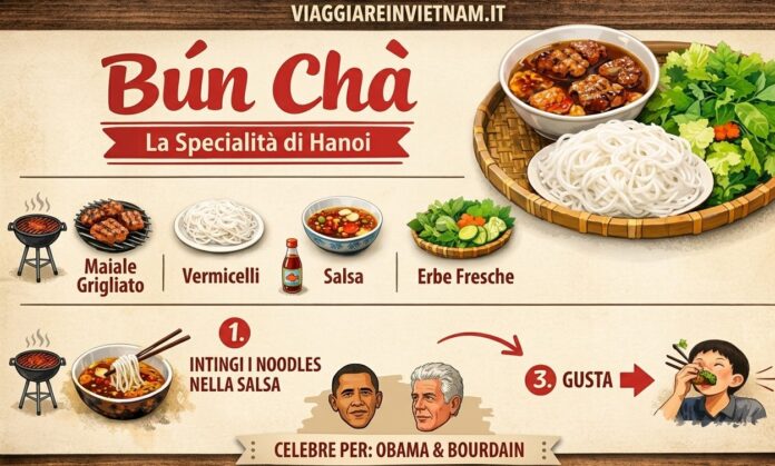 ricetta del bun cha vietnamita